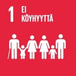 Tavoite 1 Ei köyhyyttä